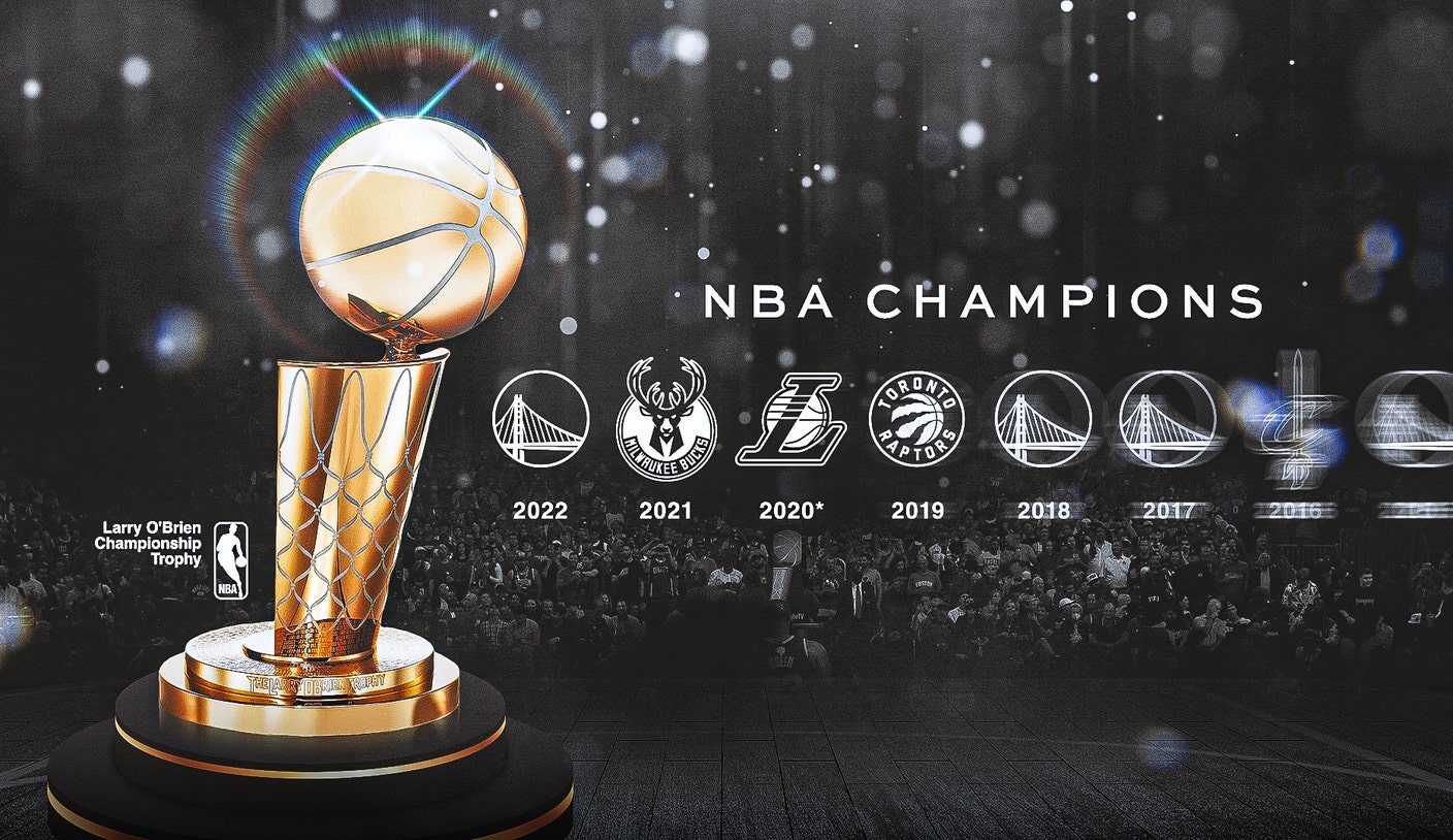 NBA 冠军年榜：博万体育平台 总决赛历年冠军完整列表 | 博万体育
